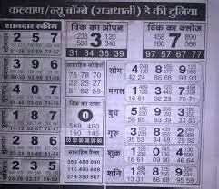 fatafatplay.in, Fastest and Live Online Satta Matka Result only at .